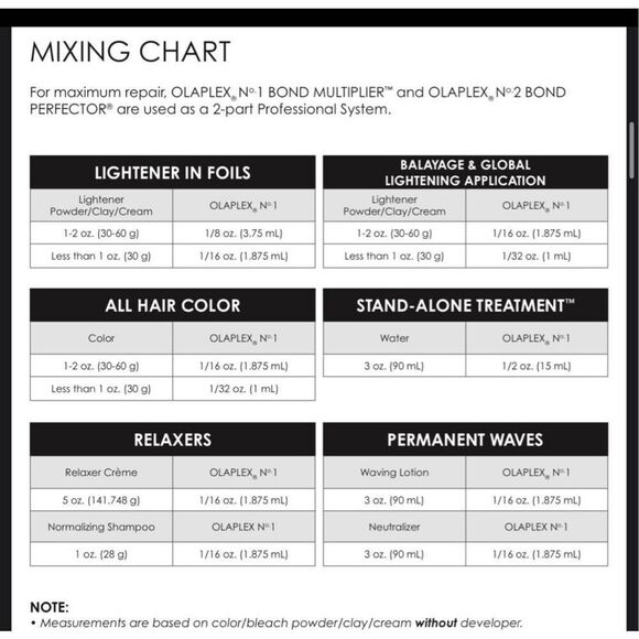 OLAPLEX NO. 1 and NO. 2 Stand-Alone Treatment Single Use Professional Haircare B - Picture 5 of 7